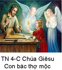 Suy Niệm Tin Mừng Chúa Nhật 4 TN-C Bài 101-127: Ngôn Sứ không được chấp nhận nơi quê hương